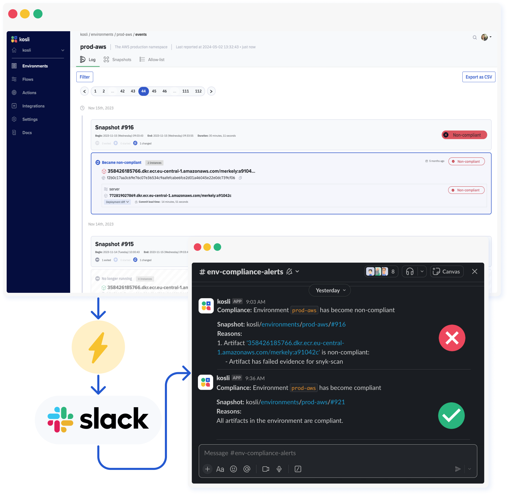Security and Compliance in app and in Slack