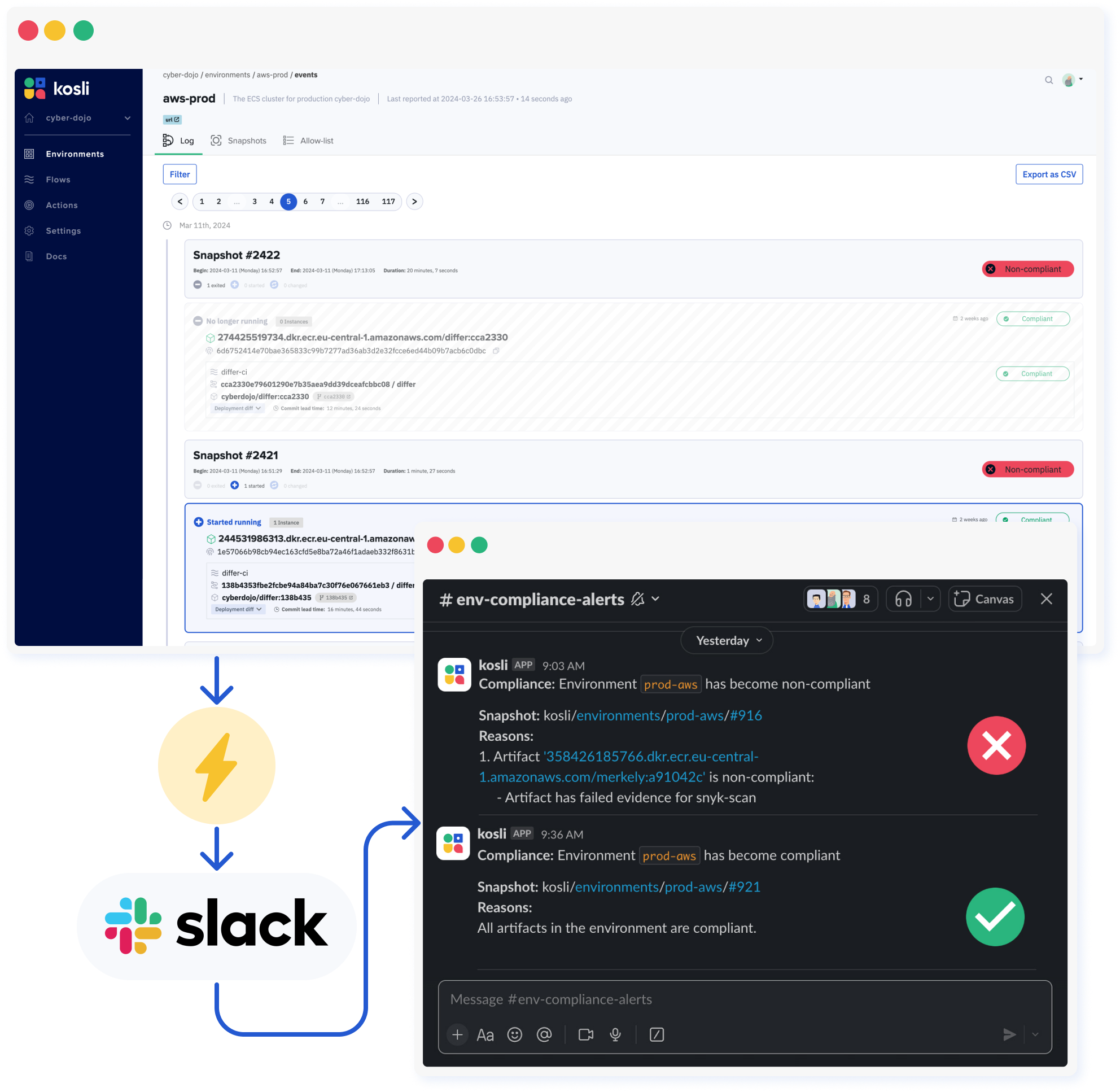 Security and Compliance in app and in Slack